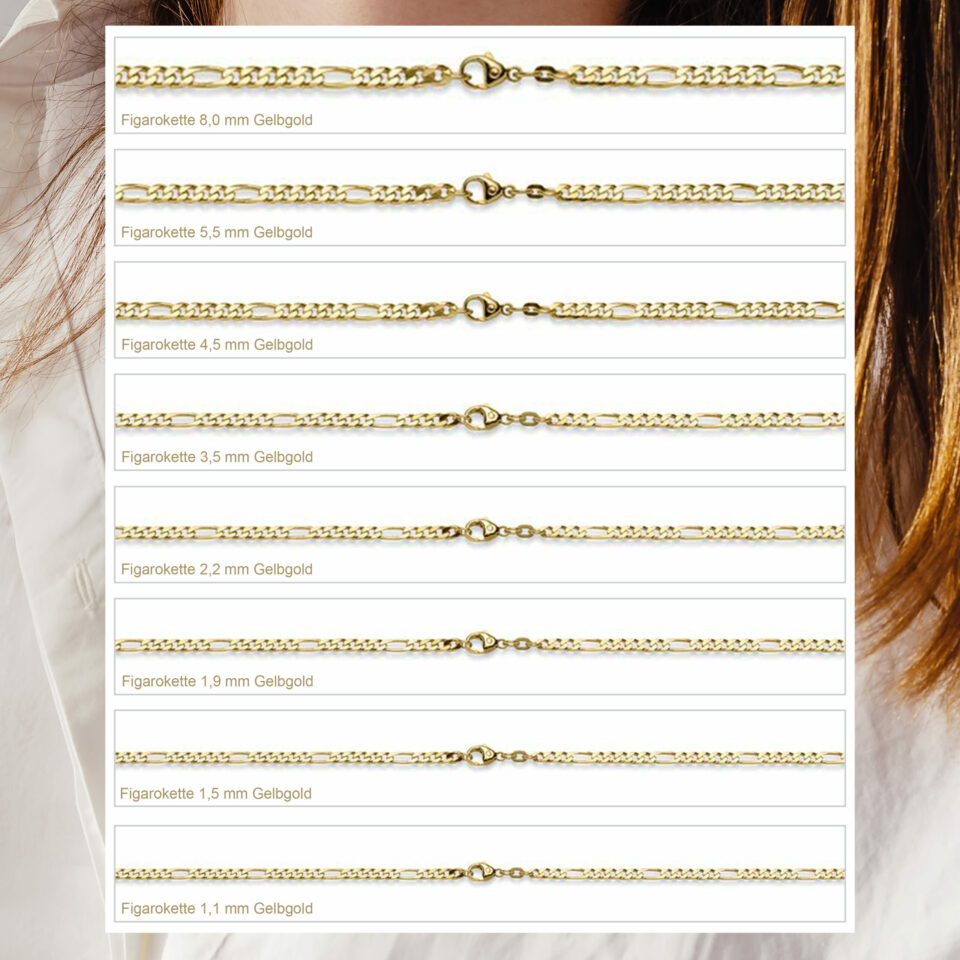 Figarokette 585 Gelbgold – Bild 3